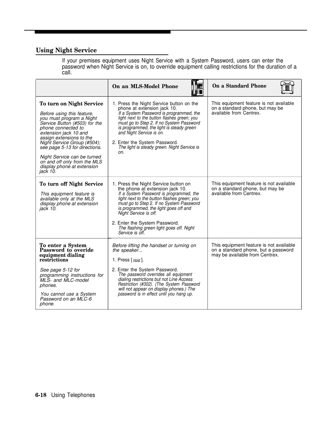 AT&T II manual Using Night Service, 18Using Telephones 