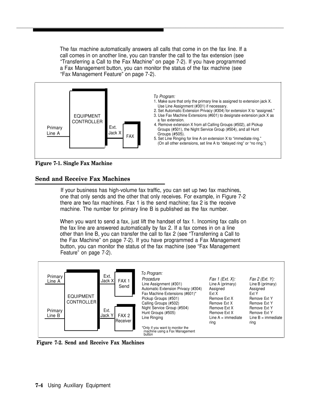 AT&T II manual Send and Receive Fax Machines, 4Using Auxiliary Equipment 