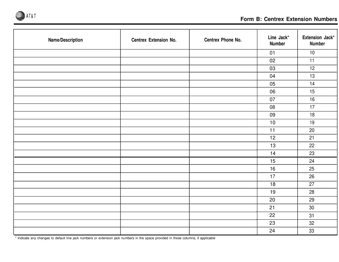 AT&T II manual Form B Centrex Extension Numbers 