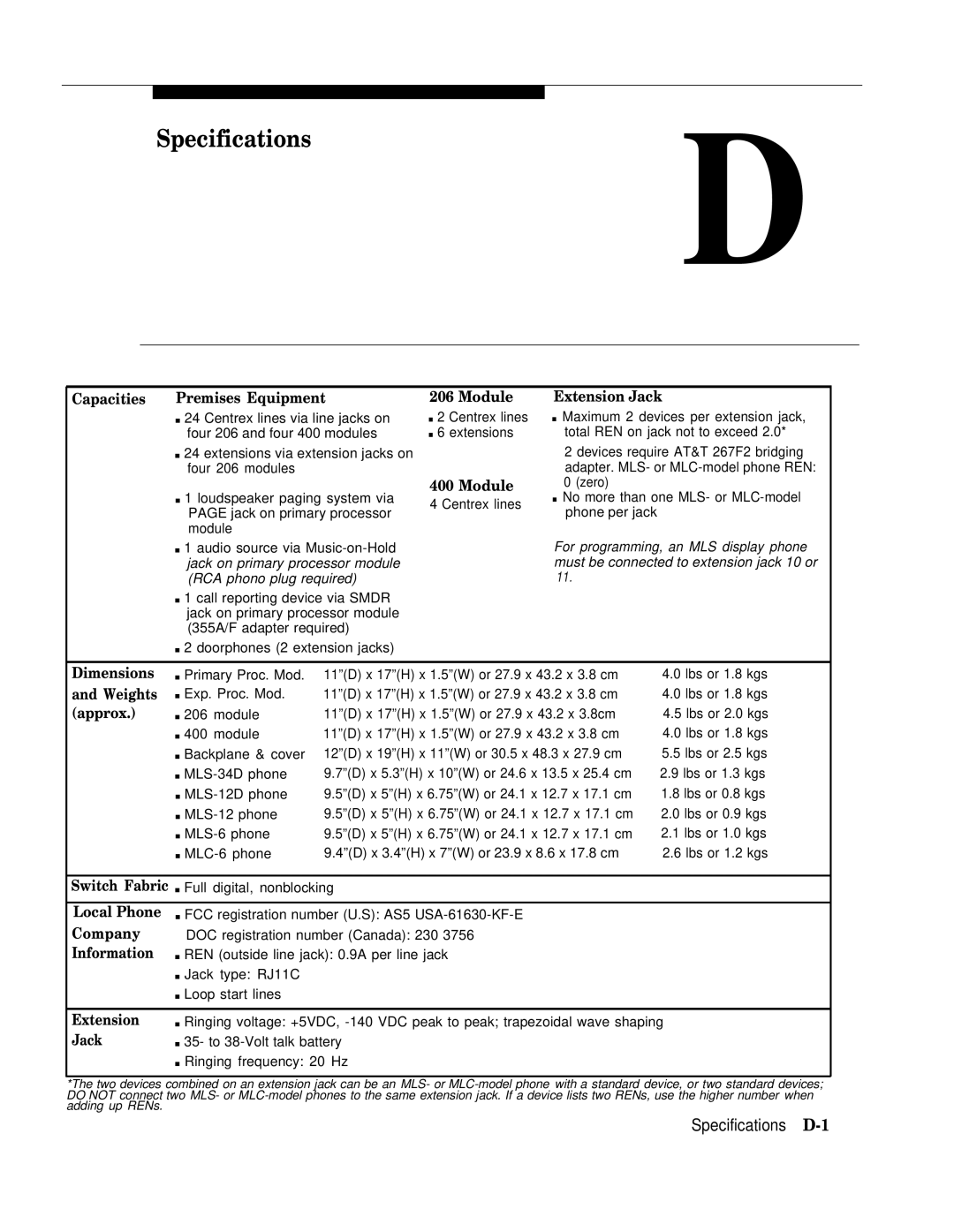 AT&T II manual Specifications D-1 