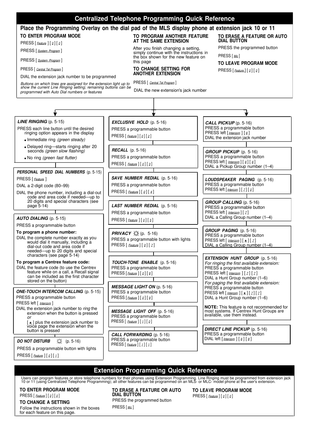 AT&T II manual Centralized Telephone Programming Quick Reference 