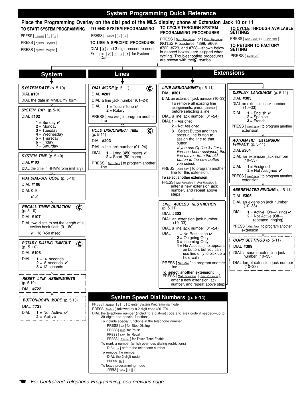 AT&T II manual System Programming Quick Reference 