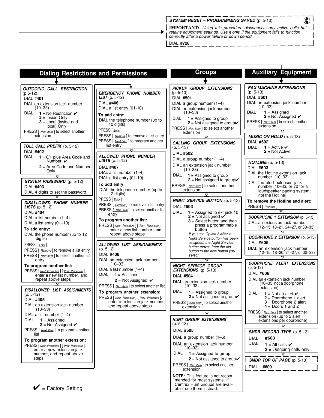 AT&T II manual Restrictions and Permissions Groups Auxiliary Equipment 