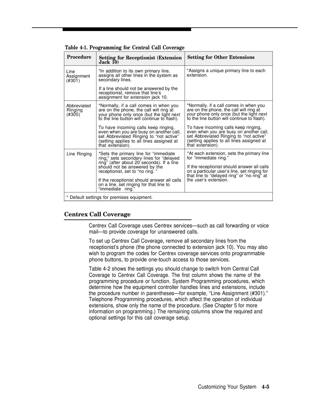 AT&T II manual Centrex Call Coverage, Programming for Central Call Coverage 