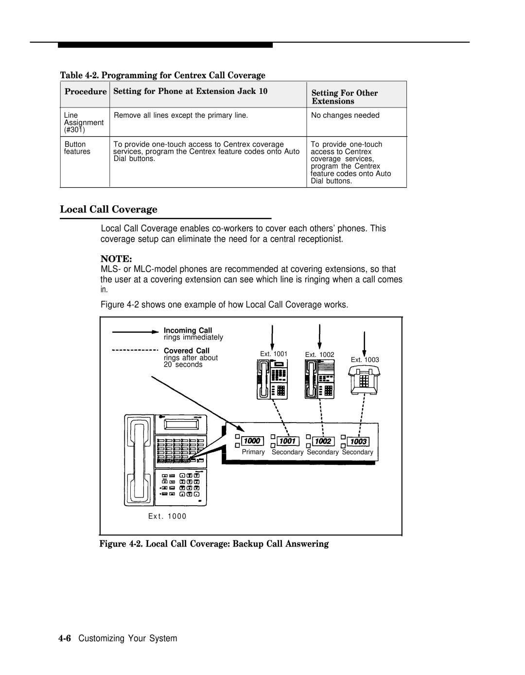 AT&T II manual Local Call Coverage, Programming for Centrex Call Coverage, 6Customizing Your System 