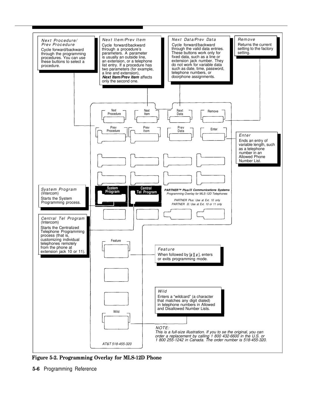 AT&T II manual Programming Overlay for MLS-12D Phone, 6Programming Reference 