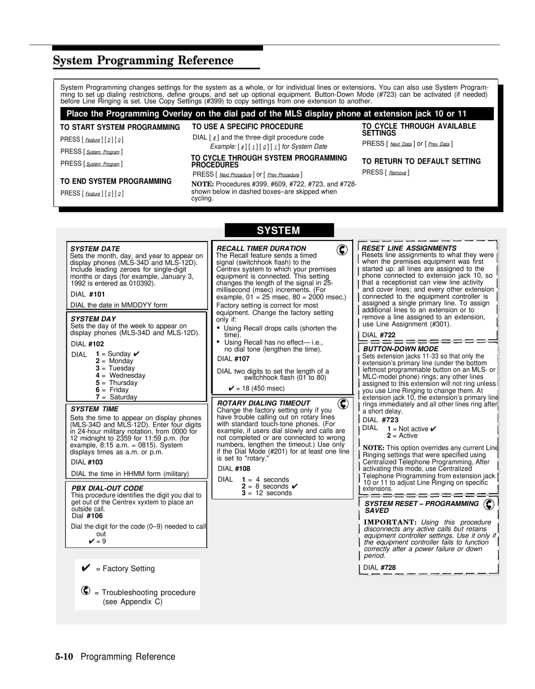 AT&T II manual System Programming Reference, 10Programming Reference 