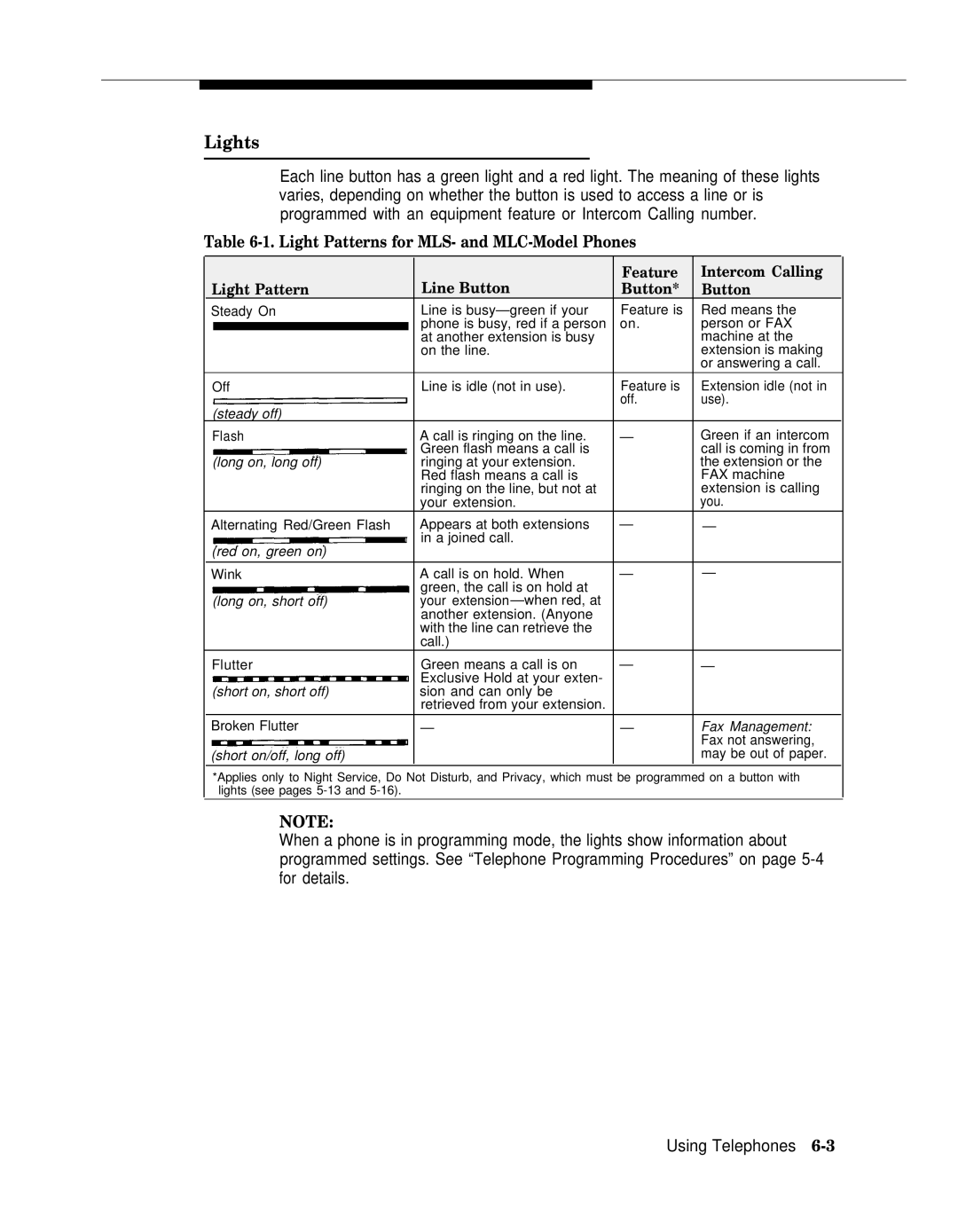 AT&T II manual Lights, Light Patterns for MLS- and MLC-Model Phones, Line Button Feature Intercom Calling Light Pattern 