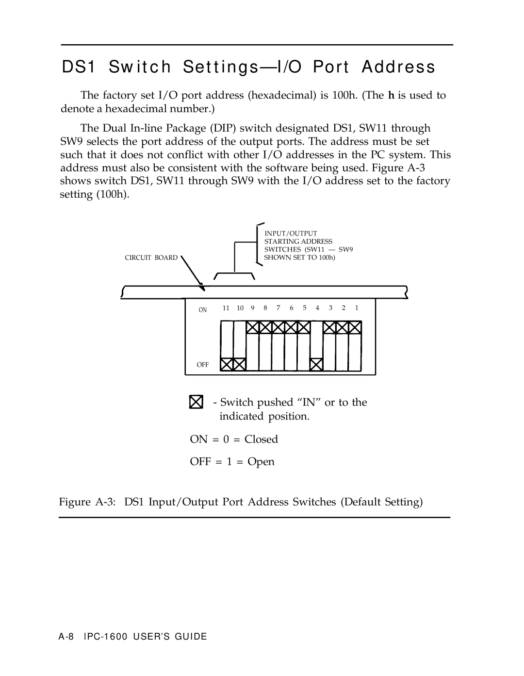 AT&T IPC-1600 manual DS1 Switch Settings-I/O Port Address 