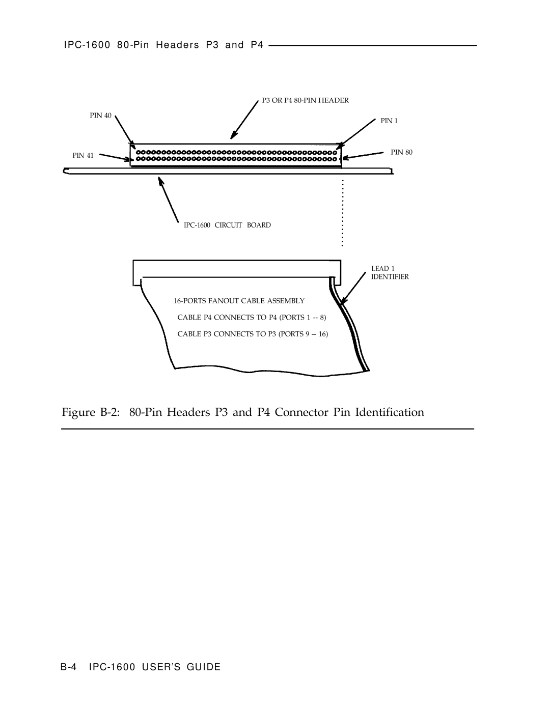 AT&T manual IPC-1600 80-Pin Headers P3 and P4 