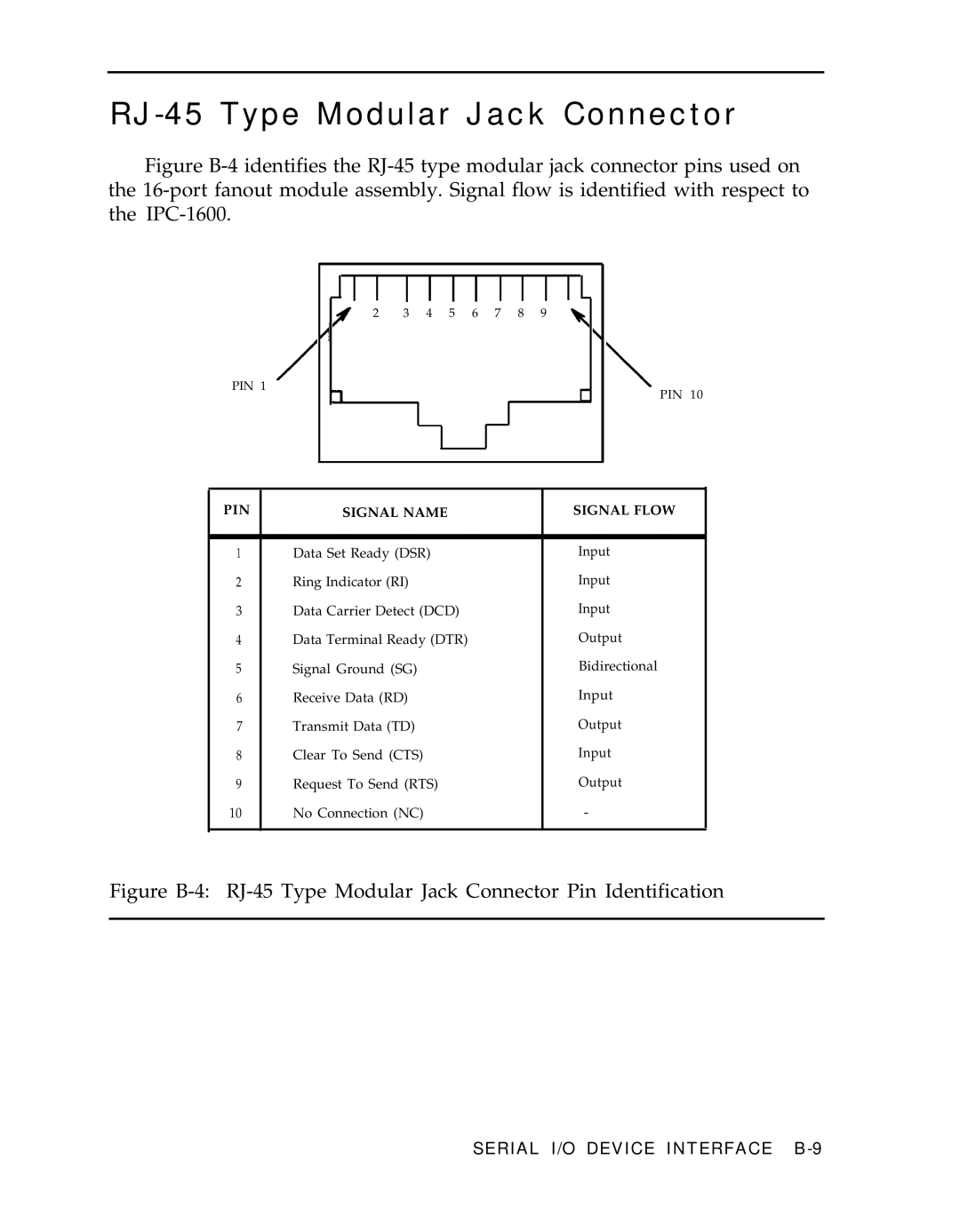 AT&T IPC-1600 manual RJ-45 Type Modular Jack Connector, PIN Signal Name Signal Flow 