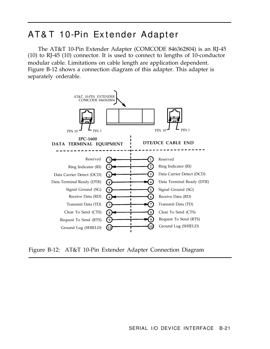 AT&T IPC-1600 manual Figure B-12 AT&T 10-Pin Extender Adapter Connection Diagram 