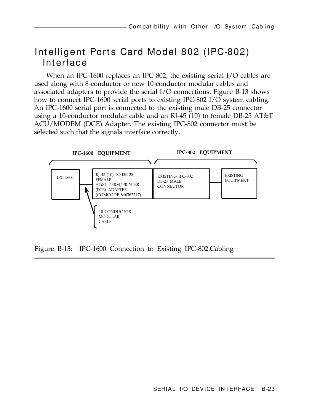 AT&T manual Intelligent Ports Card Model 802 IPC-802 Interface, IPC-1600 Equipment IPC-802 Equipment 