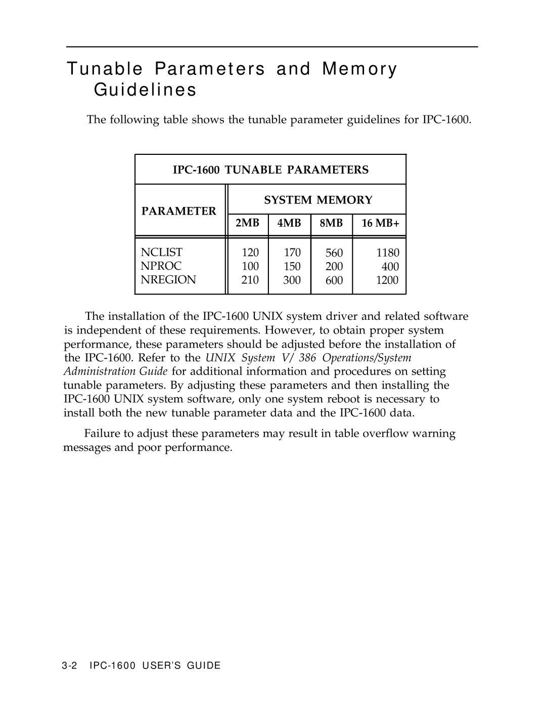 AT&T manual Tunable Parameters and Memory Guidelines, IPC-1600 Tunable Parameters System Memory 2MB 4MB 8MB 