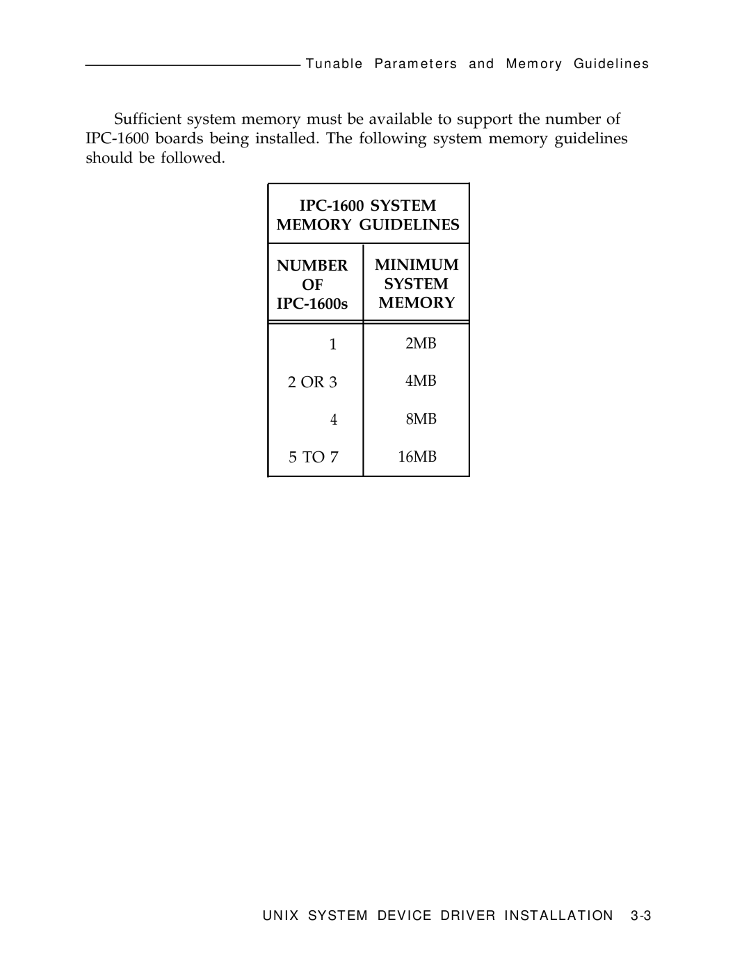 AT&T manual IPC-1600 System Memory Guidelines Number 