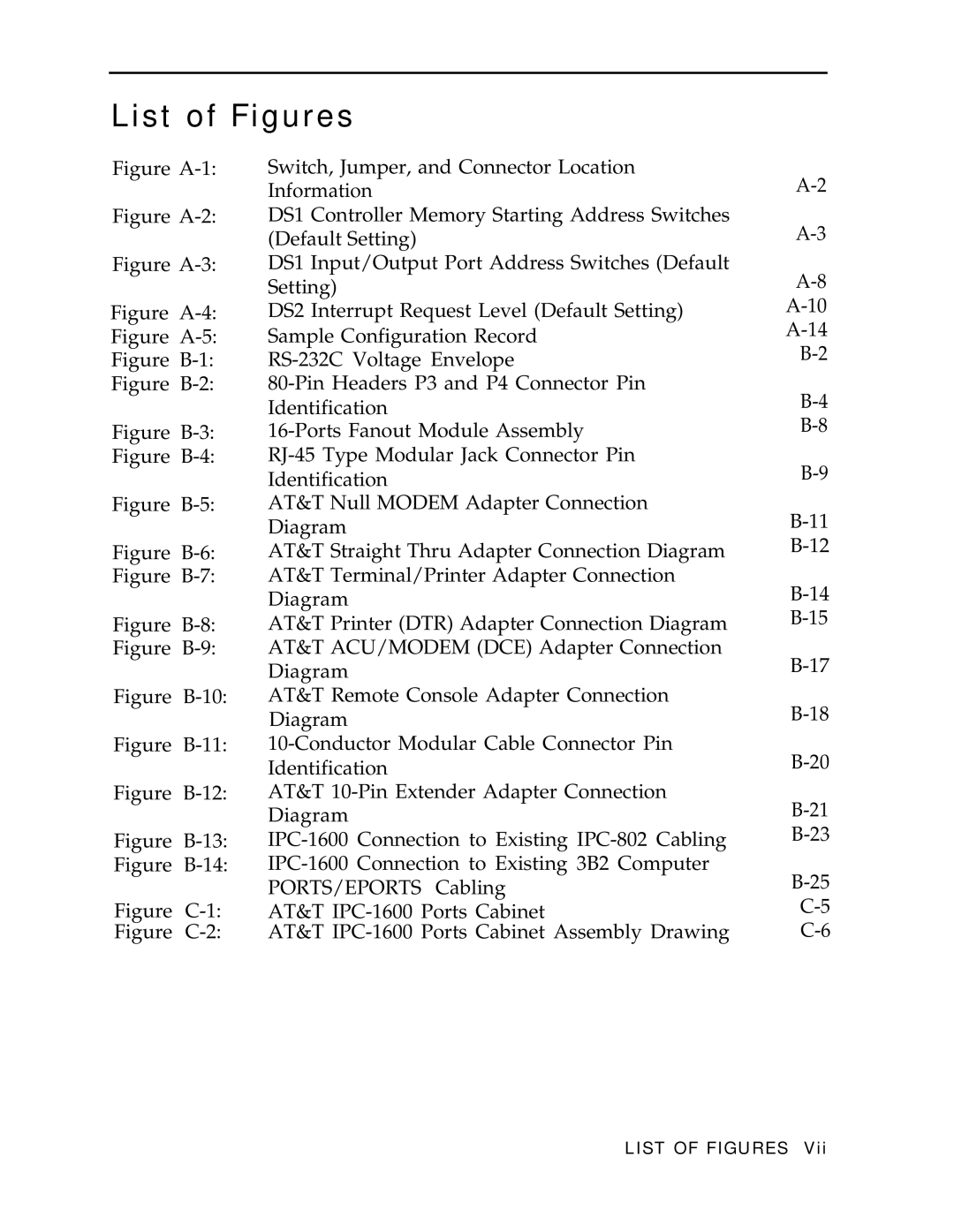 AT&T IPC-1600 manual List of Figures, Figure A-1 