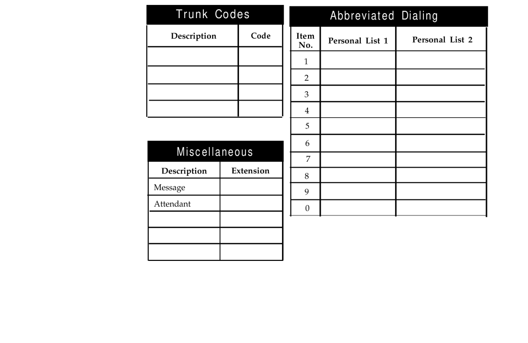 AT&T ISDN 7506, ISDN 7507, ISDN 7505 manual Trunk Codes, Miscellaneous, Dialing 