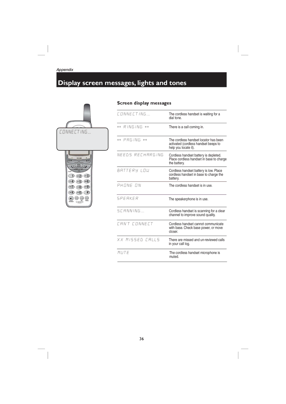 AT&T ME1126 user manual Display screen messages, lights and tones, Screen display messages, Muted 