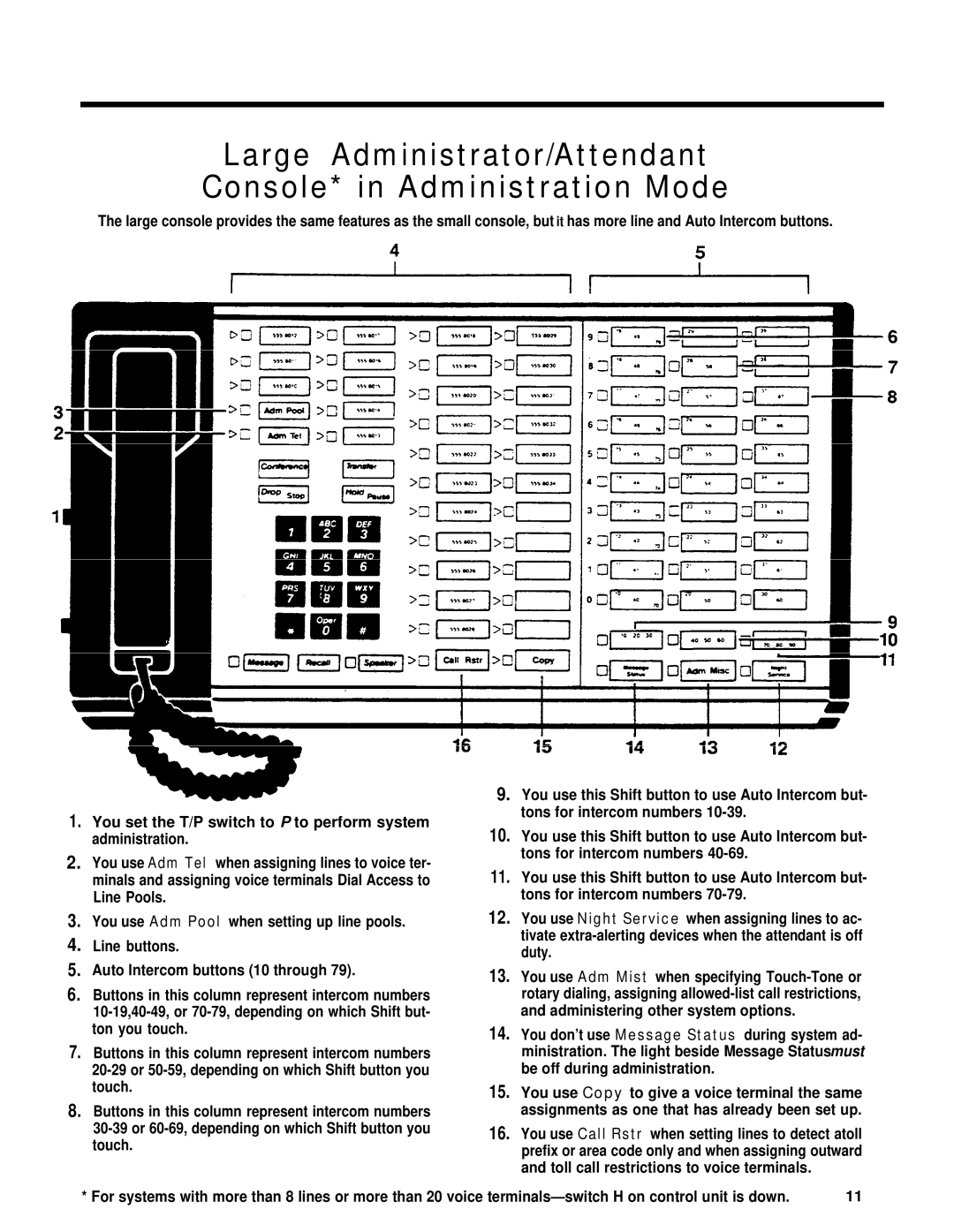 AT&T merlin legend manual 