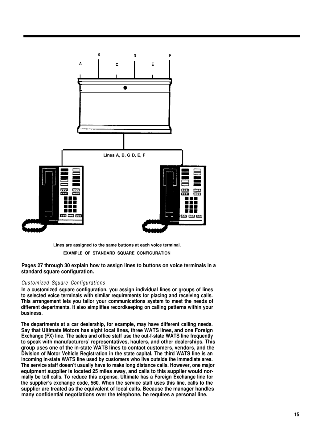 AT&T merlin legend manual Customized Square Configurations 