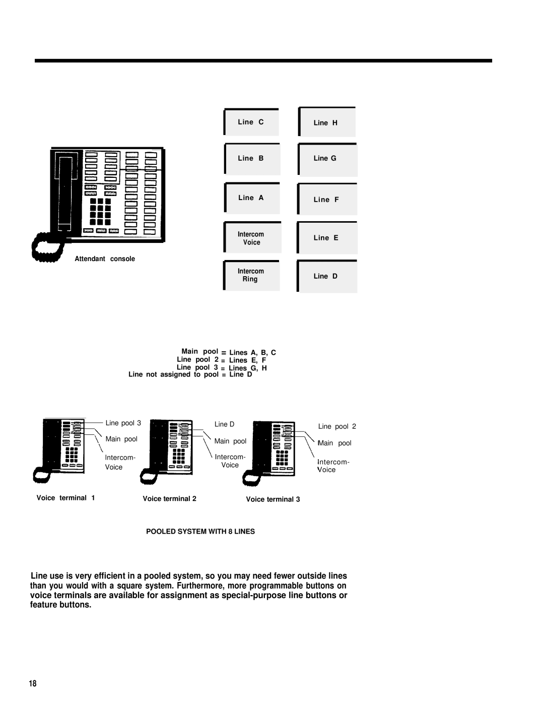 AT&T merlin legend manual Pooled System with 8 Lines 