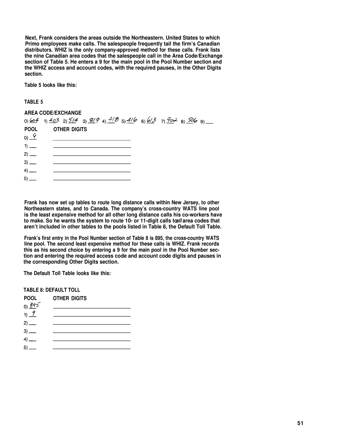 AT&T merlin legend manual Default Toll Table looks like this, Default Toll Pool Other Digits 