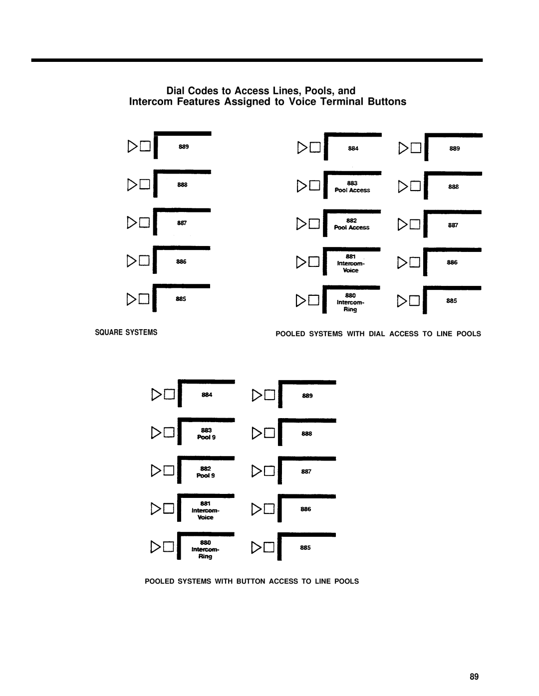 AT&T merlin legend manual Square Systems 