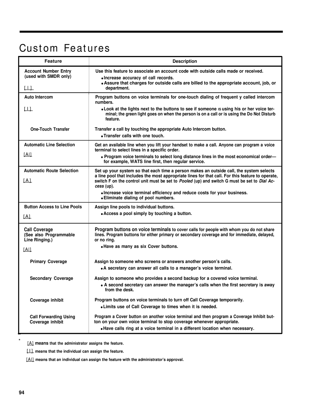 AT&T merlin legend manual Custom Features, Call Coverage 