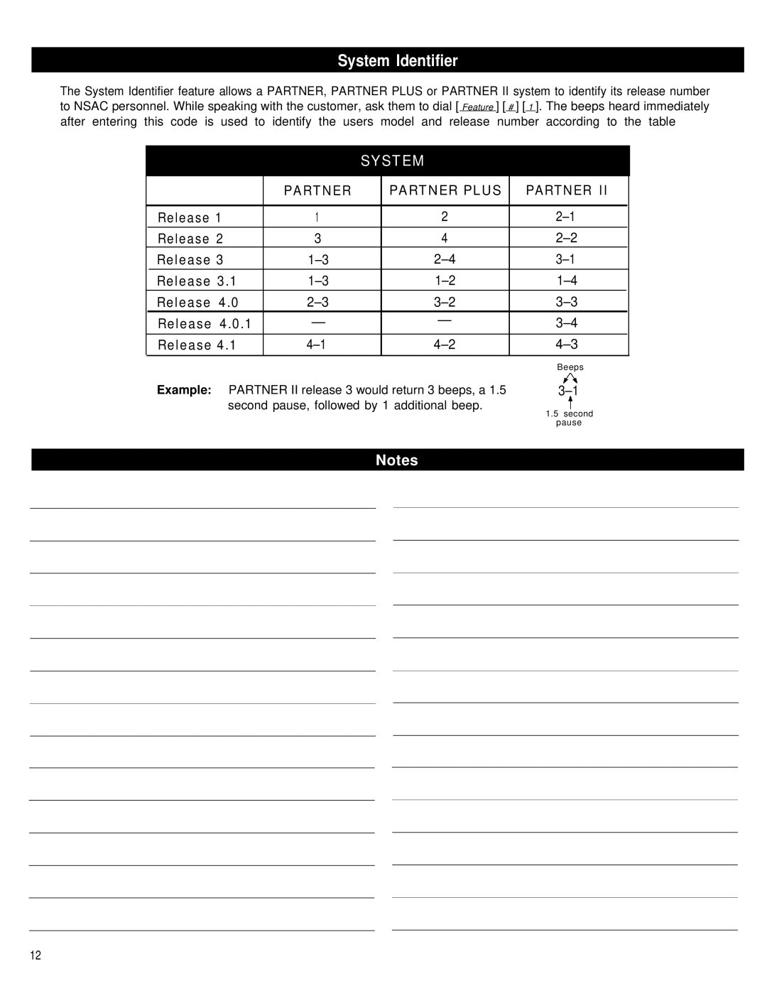 AT&T MG9150J manual System Identifier 