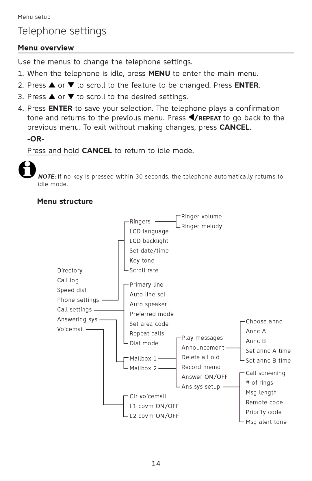 AT&T ML17959, ML17939 user manual Telephone settings, Menu overview, Menu structure 