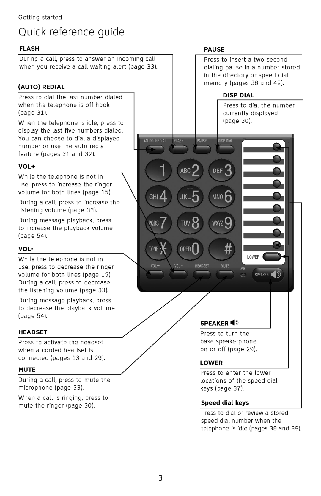 AT&T ML17939, ML17959 user manual Headset 