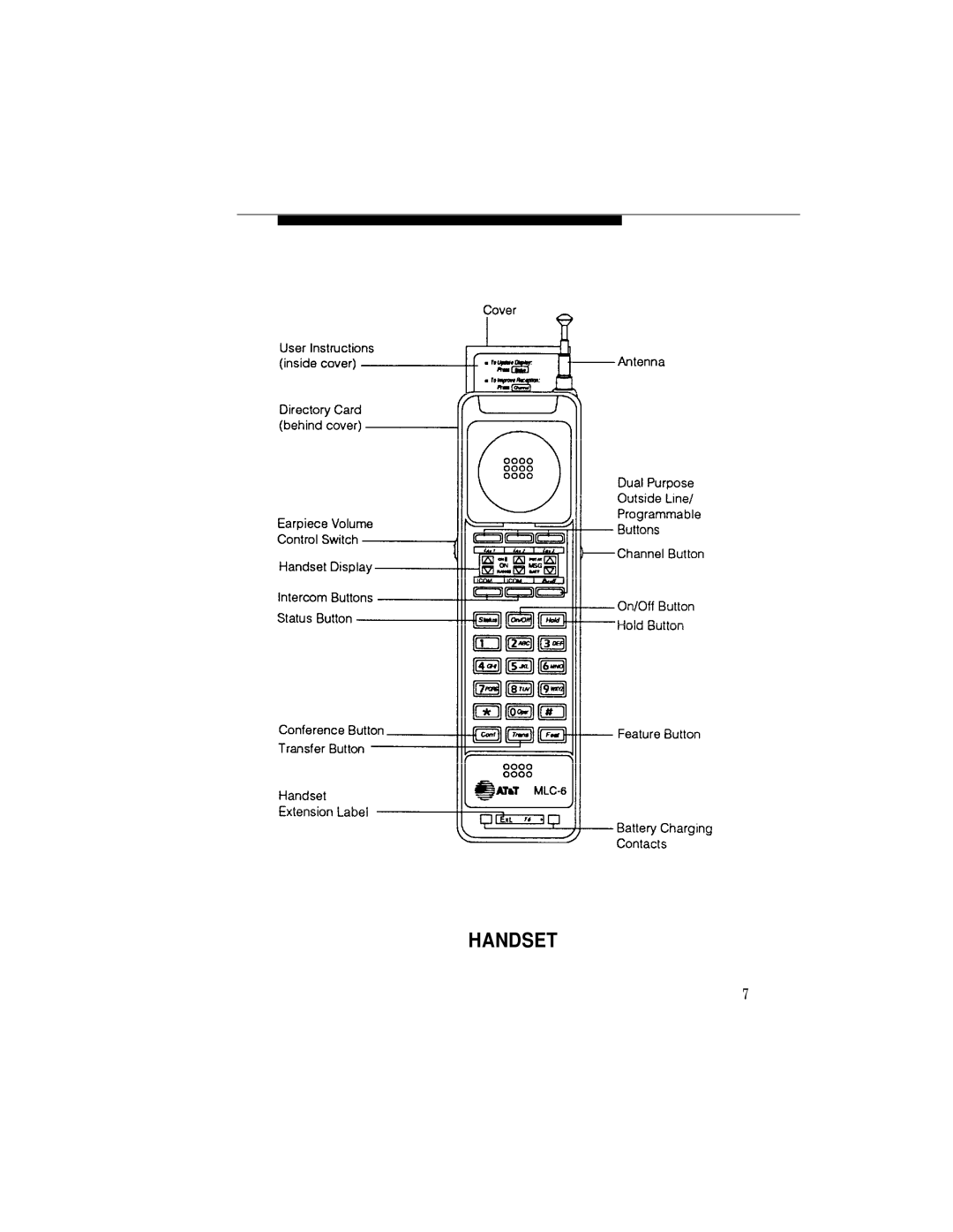 AT&T MLC-6 manual Handset 