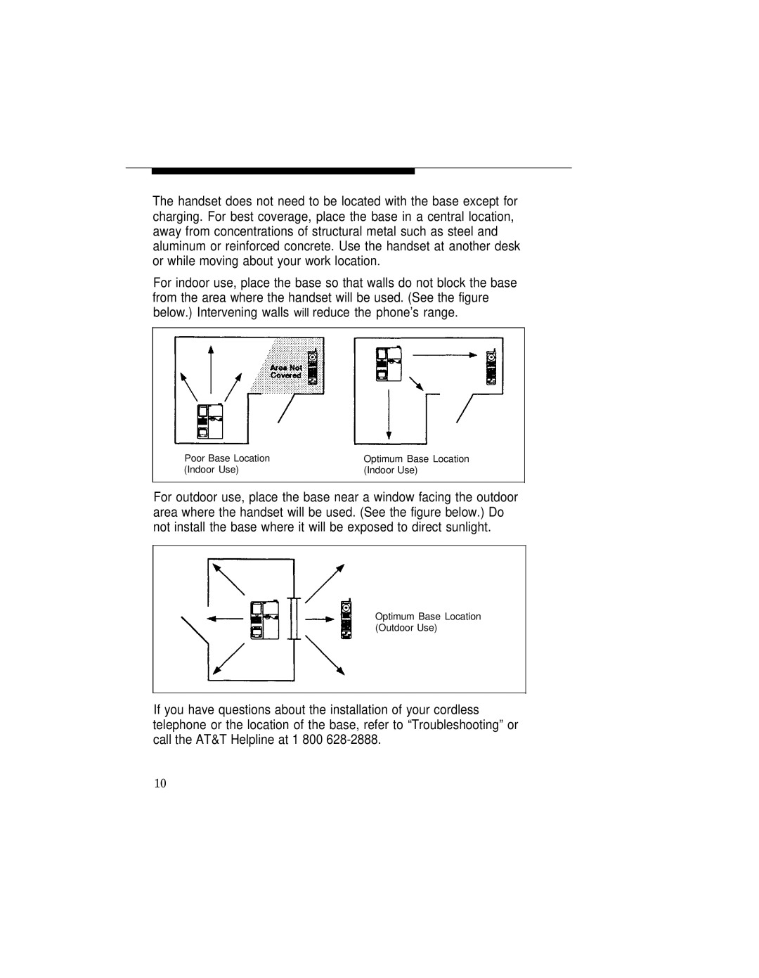 AT&T MLC-6 manual Poor Base Location Optimum Base Location Indoor Use 