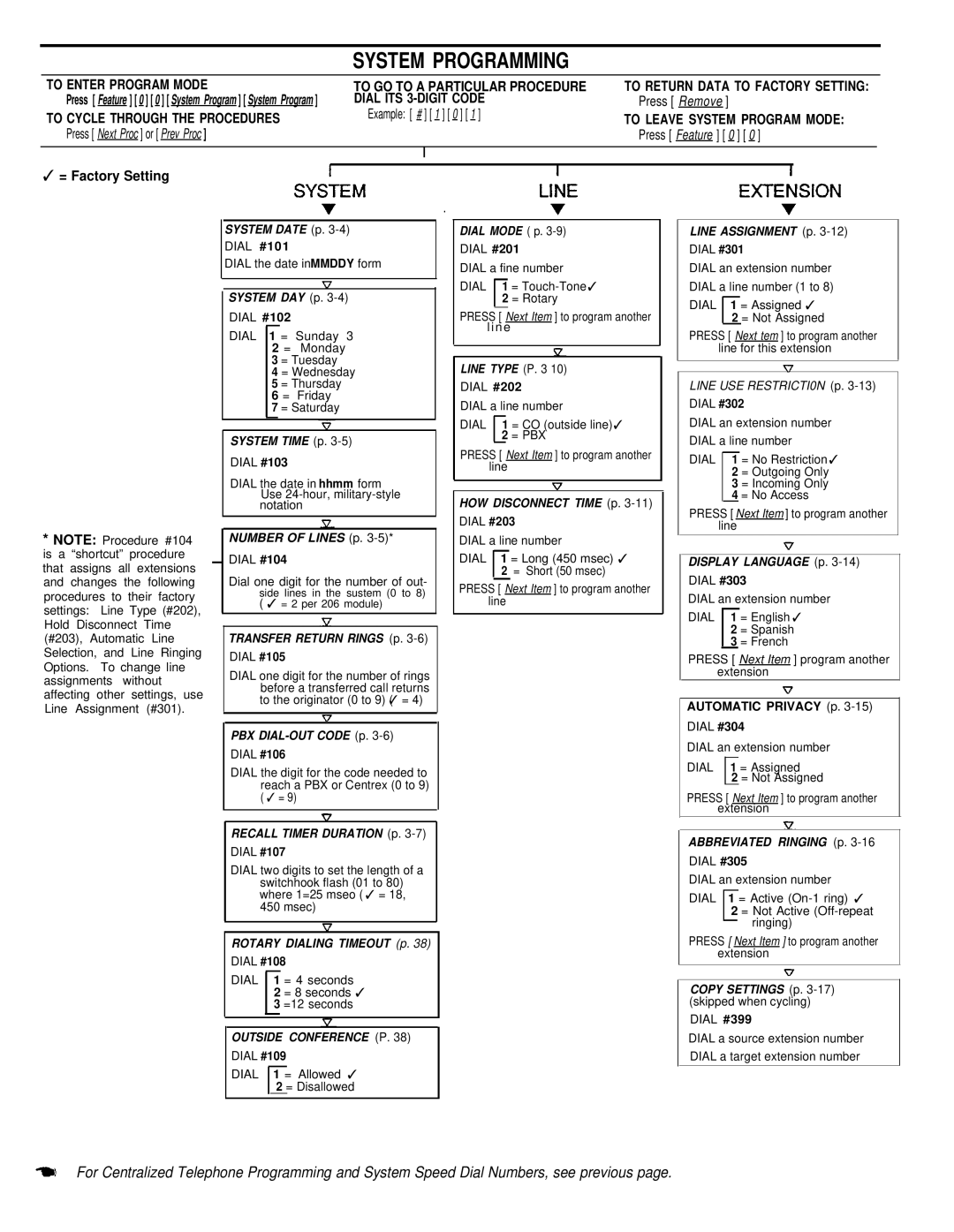 AT&T MLS-12TM, MLS-12DTM, MLS-6TM manual System Programming 