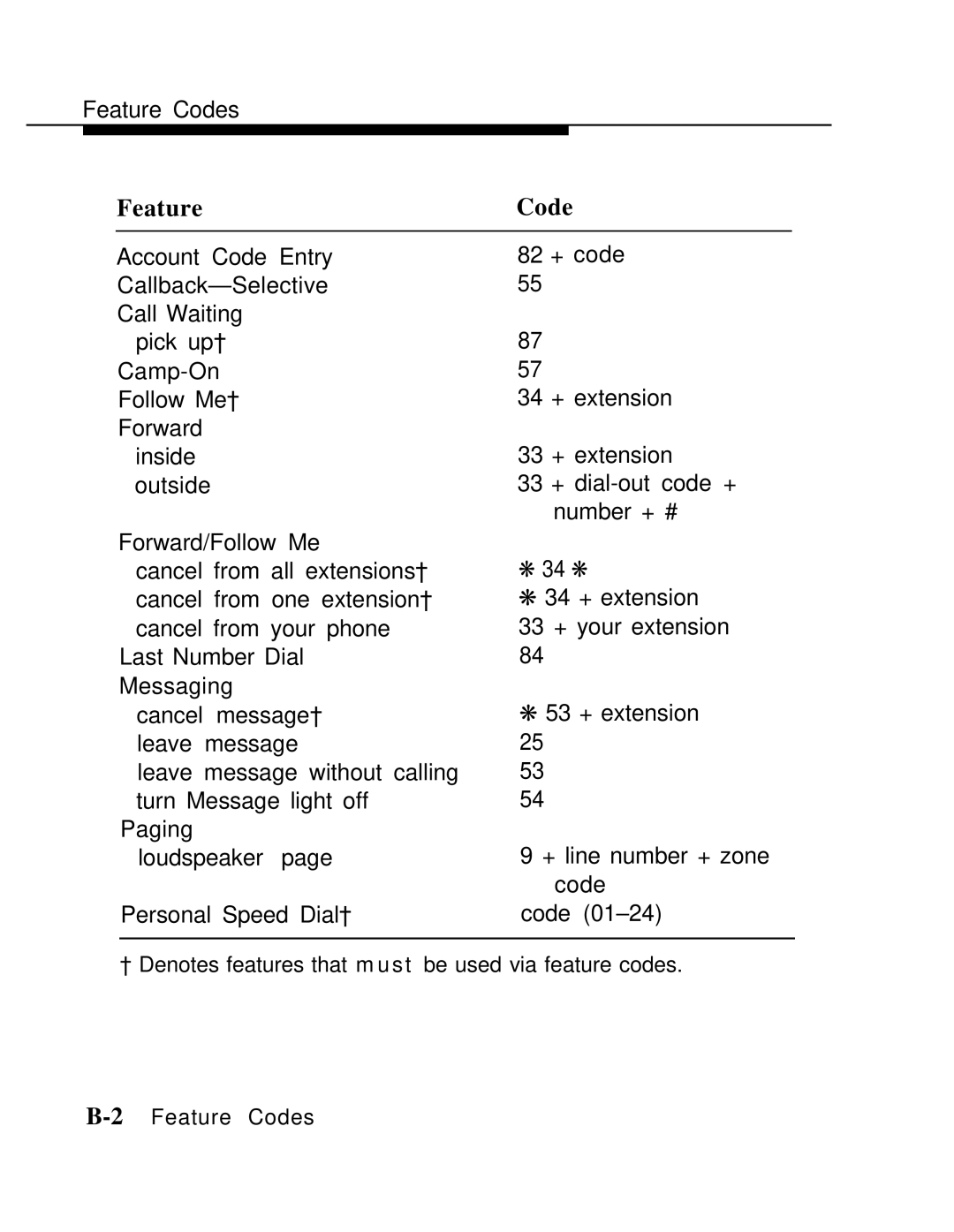 AT&T MLX-10 manual Feature Code 