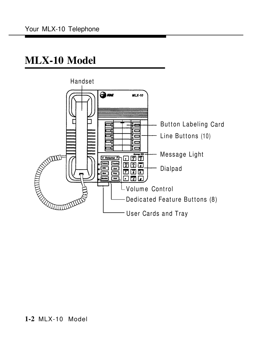 AT&T manual MLX-10 Model 