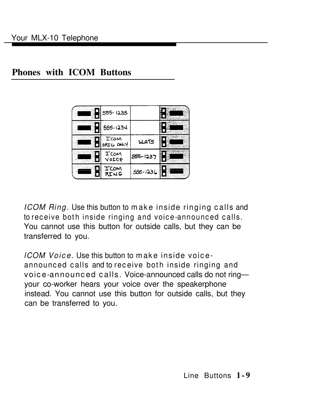 AT&T MLX-10 manual Phones with Icom Buttons, Icom Ring. Use this button to make inside ringing calls 