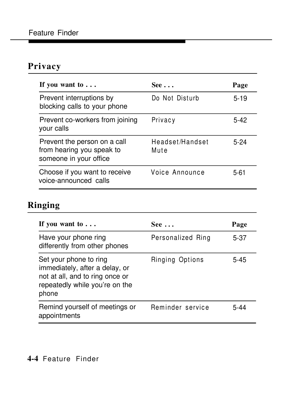 AT&T MLX-10 manual Privacy, Ringing 
