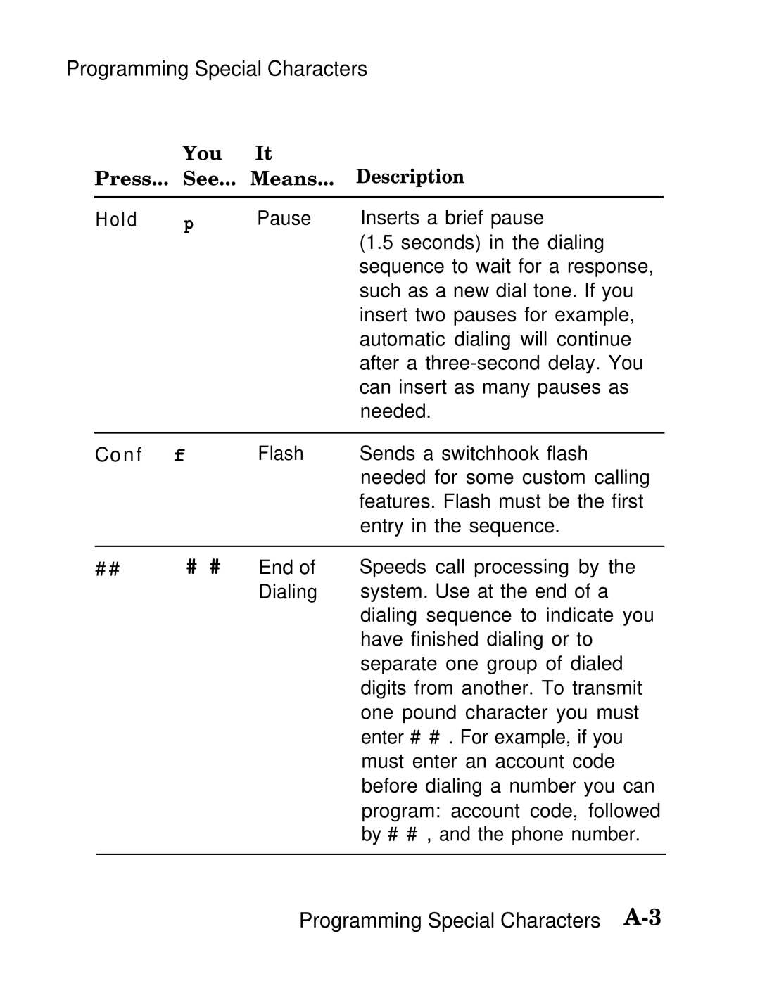 AT&T MLX-10D, MLX20L, MLX-28D manual # #, Hold 