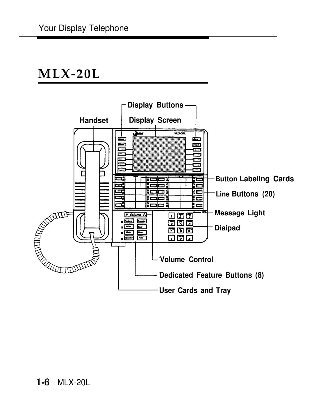 AT&T MLX20L, MLX-28D, MLX-10D manual MLX-20L 