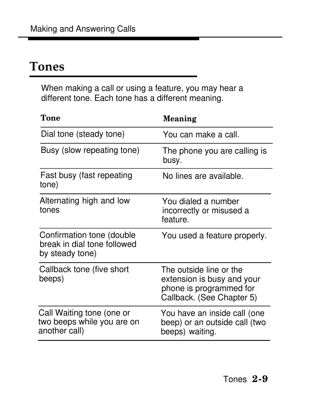 AT&T MLX-10D, MLX20L, MLX-28D manual Tones 