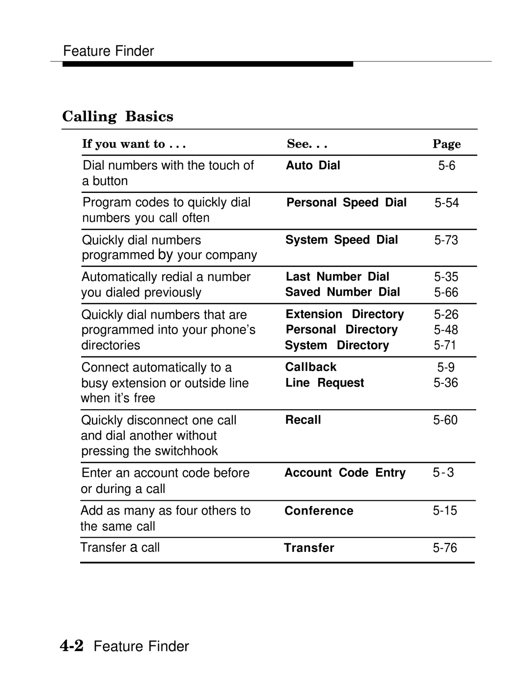 AT&T MLX20L, MLX-28D, MLX-10D manual Calling Basics 