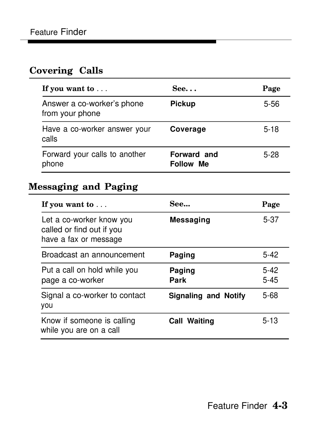 AT&T MLX-28D, MLX20L, MLX-10D manual Covering Calls, Messaging and Paging 