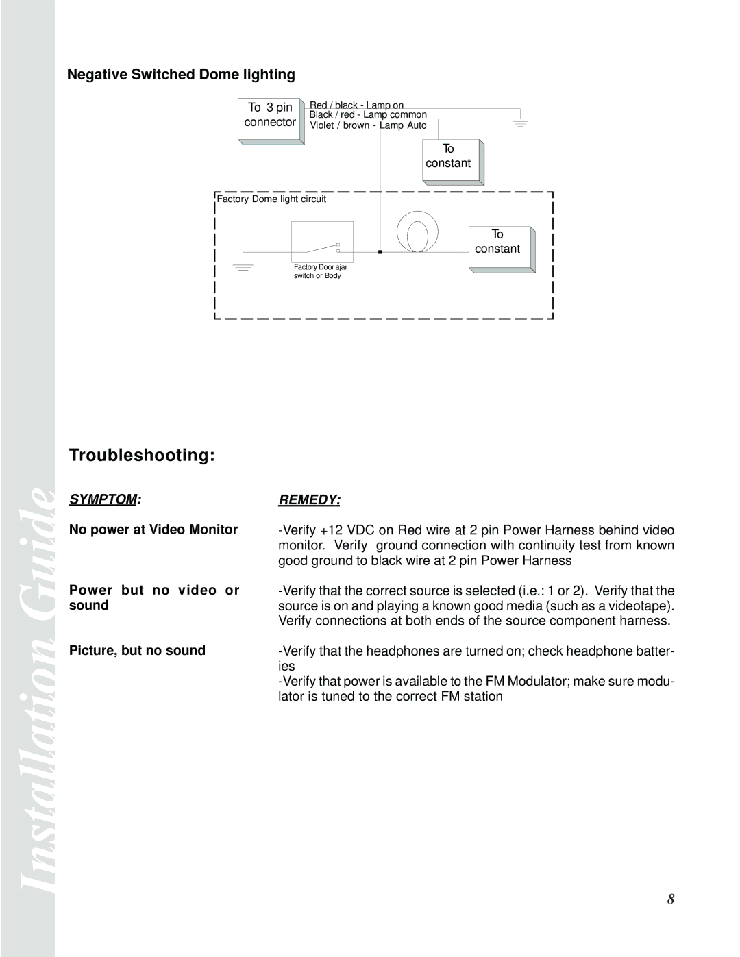 AT&T MMD85 manual Troubleshooting 