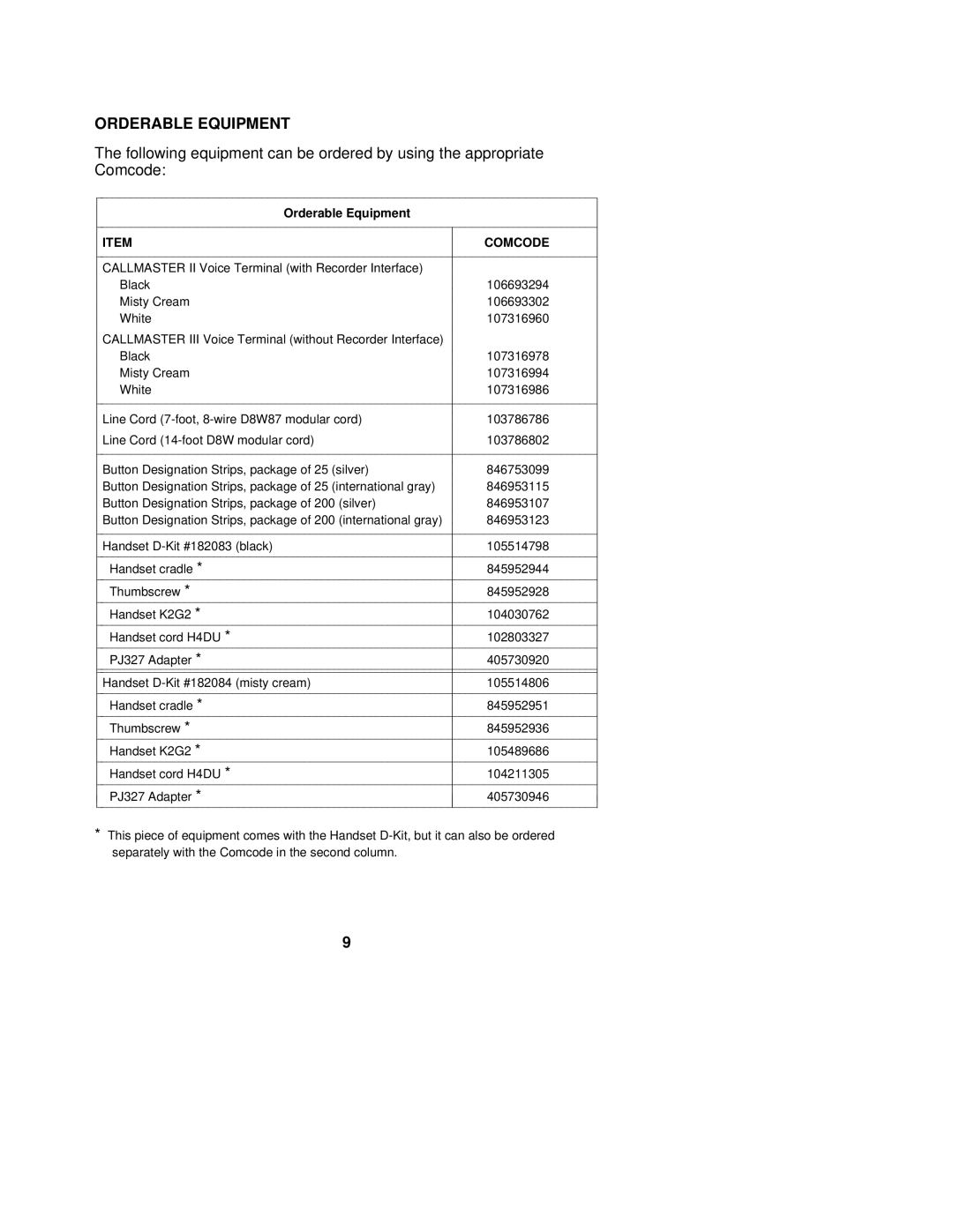 AT&T Not Availab installation instructions Orderable Equipment, Comcode 