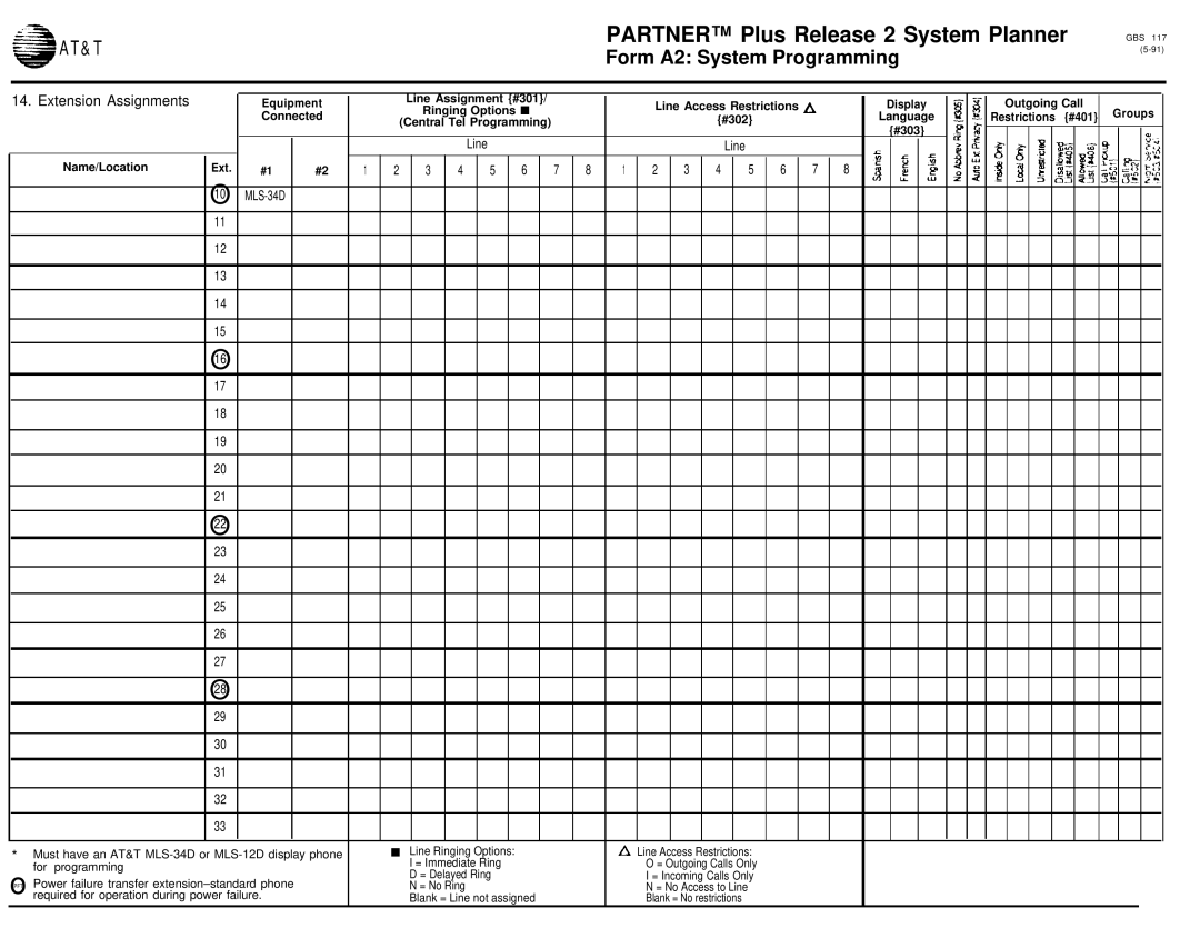 AT&T partner plus communications system manual Form A2 System Programming, Extension Assignments 