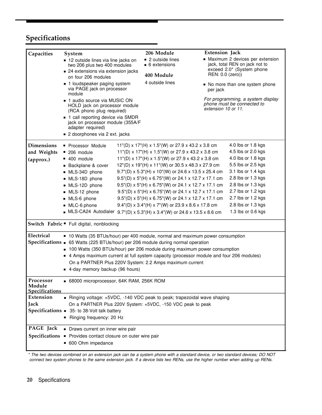 AT&T Partner Plus manual Specifications, Capacities System 