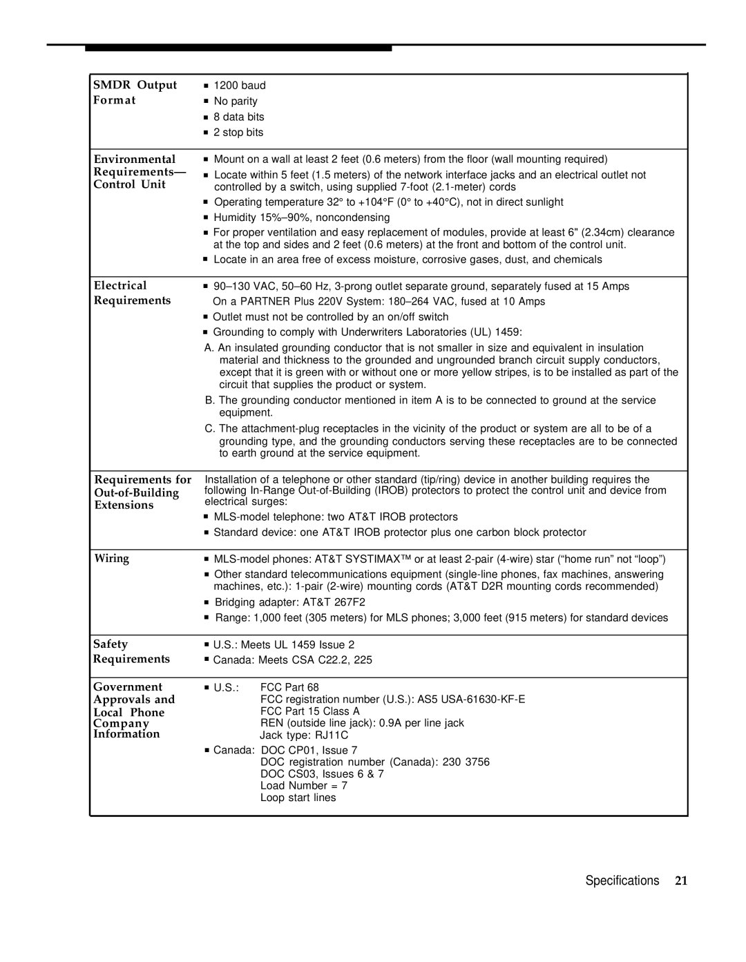 AT&T Partner Plus manual Smdr Output 