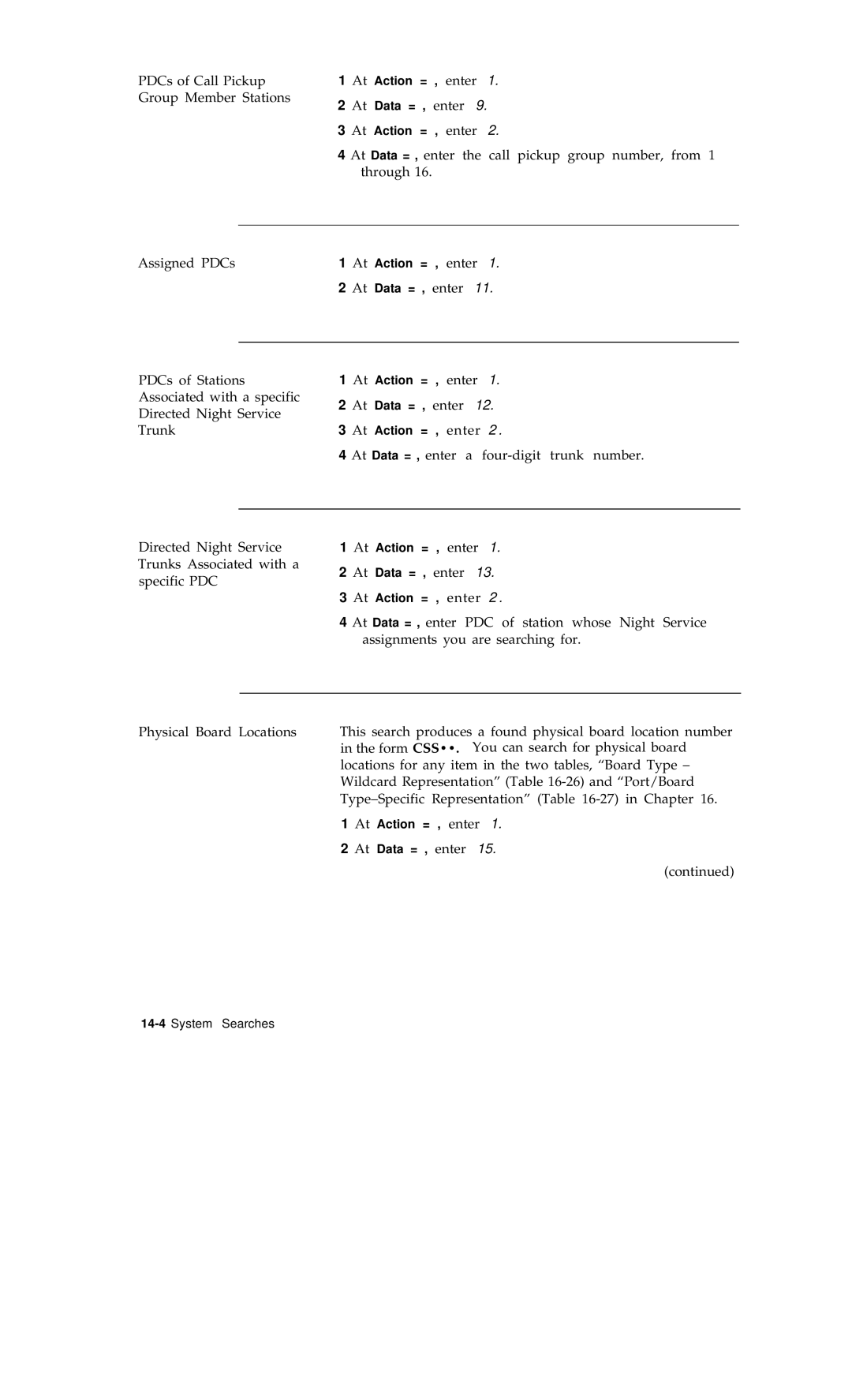 AT&T R1V2 manual PDCs of Call Pickup Group Member Stations 