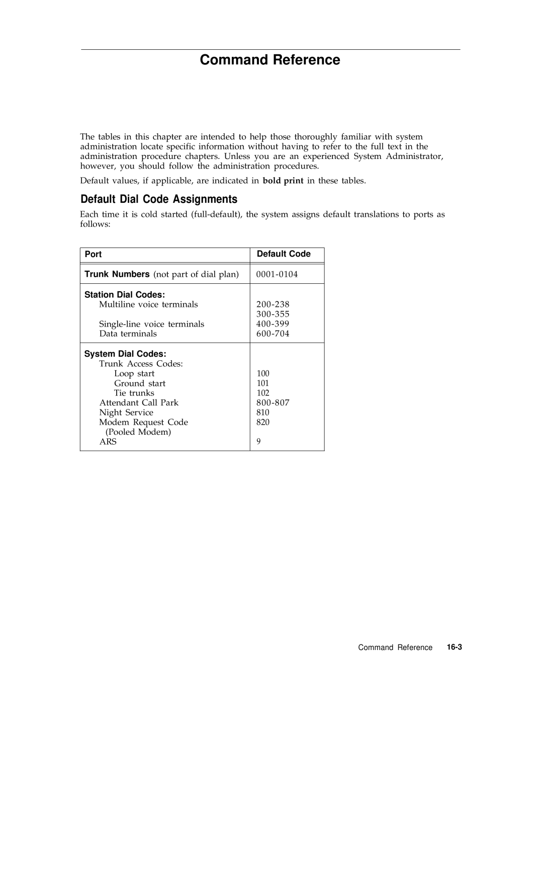 AT&T R1V2 manual Default Dial Code Assignments, Port Default Code 